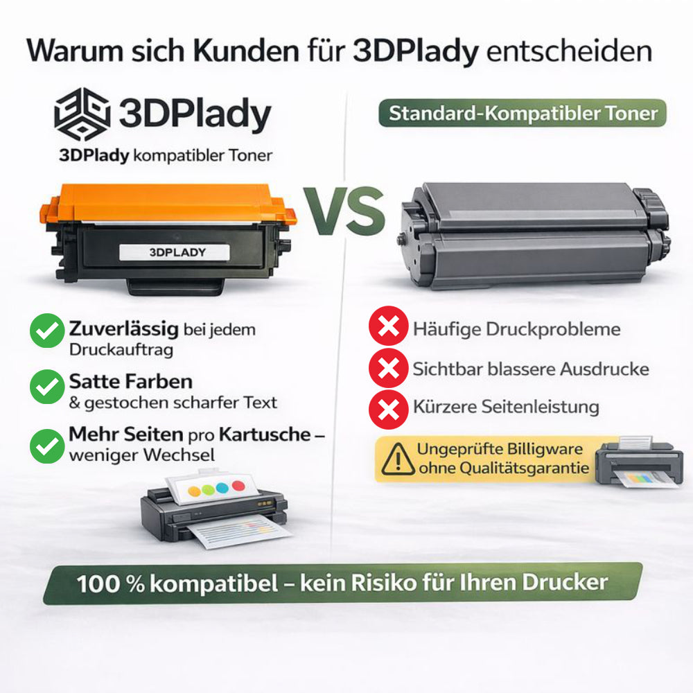 Toner kompatibel für Samsung MLT-D1052L(105L) ML-1910 / 1911 / 1915 / 2525 / 2545 / 2525W / 2526 / 2580N / 2581N / 2540R SCX-4600 / 4601 / 4623F / 4623FW SF-650 / 650P / 651P in Schwarz